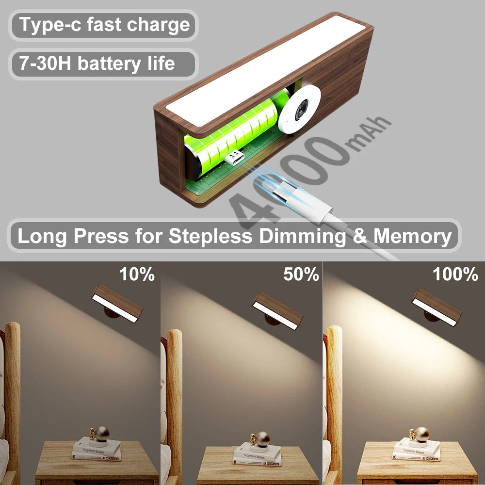 2 Pack Nordic Solid Wood Wall Sconces Rechargeable Night Lamps 360 Rotation Dimmable Touchable Wall Reading Lights for Bedside